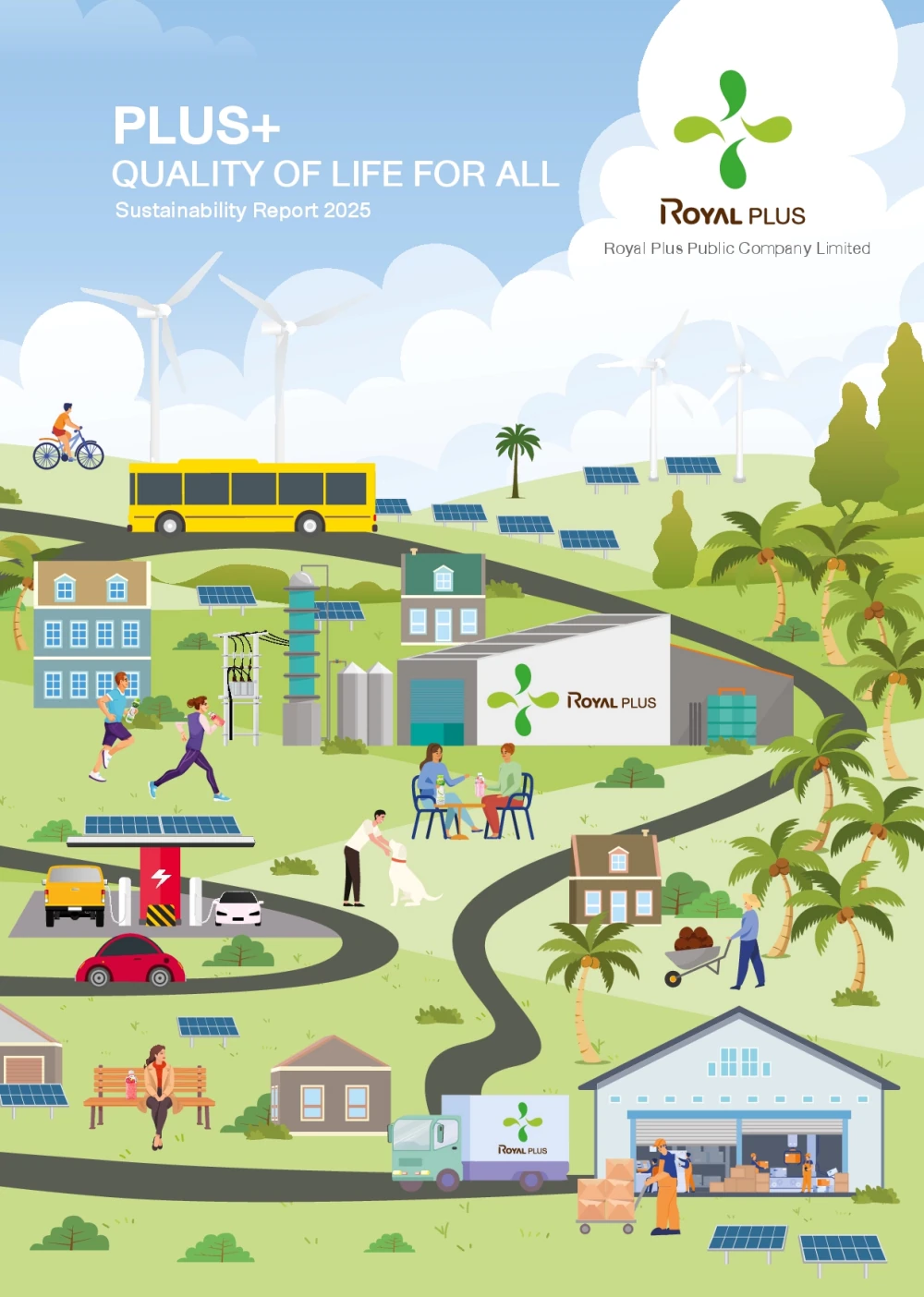 Sustainability Reports 2025